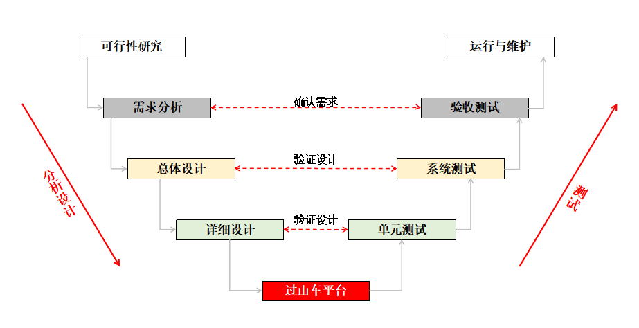 7790必发集团(中国)有限公司-搜狗百科